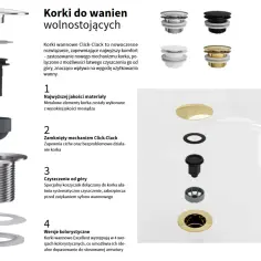 Jak wyjąć korek klik klak z umywalki? Schemat pokazuje budowę korka wannowego Click-Clack, ułatwiając jego czyszczenie i montaż.